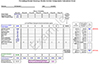 2-Column Layout