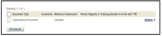 Required entity document checklist